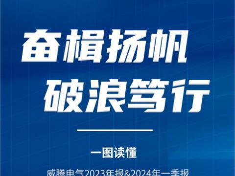 一图读懂人生就是博官网电气2023年报&2024年一季报