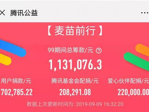 人生就是博官网电气持续助力“麦苗前行 ? 为爱暴走”